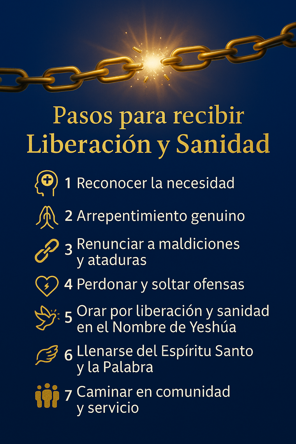 liberacion